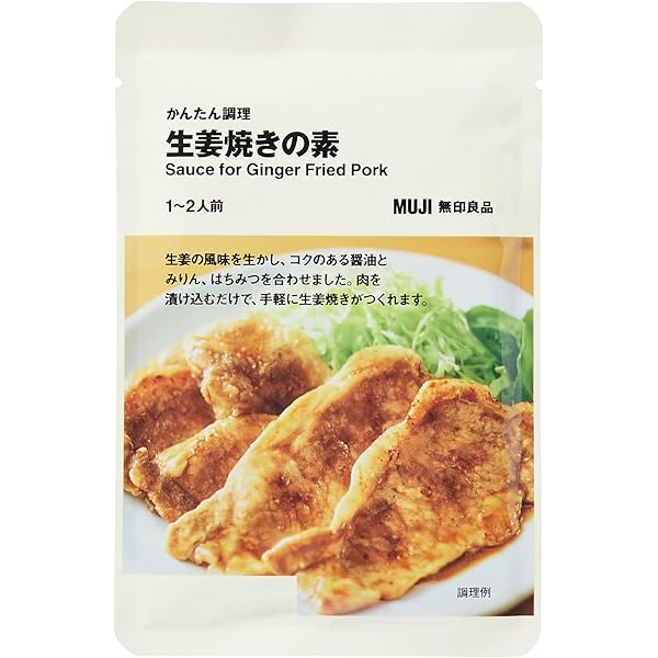 生姜焼きページ 簡単☆黄金比の生姜焼き by a12chinen 【クックパッド】 簡単
